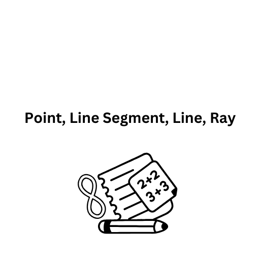 Point, Line Segment, Line, Ray   